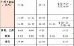 平远班车时刻表查询（平远班车时刻表查询最新）