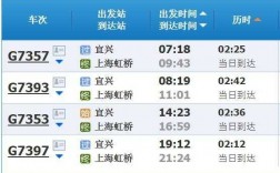 宜兴到上海班车时刻表（宜兴到上海班车时刻表最新）