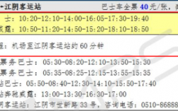 江阴去无锡机场班车时刻表（江阴去无锡机场班车时刻表最新）