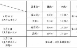 永登到窑街班车时刻表（永登到窑街班车时刻表最新）