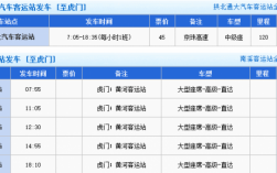 虎门至珠海的班车时刻表（虎门至珠海汽车票）