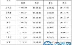 福州55路班车时刻表（福州55路班车时刻表查询）