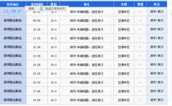 洧川一郑州班车时刻表（洧川至郑州客运时刻表）