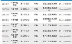 滘口到迳口班车时刻表（滘口到迳口班车时刻表和票价）