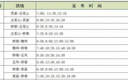 矾山到城里班车时刻表（矾山到城里班车时刻表最新）