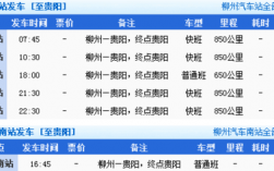 柳州至贵阳班车时刻表查询（柳州到贵阳怎么走）