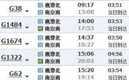 鹰潭到南京班车时刻表查询（鹰潭到南京高铁时刻表查询）