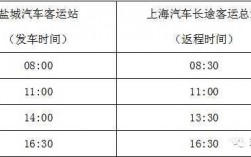 盐城去上海班车时刻表（盐城去上海班车时刻表查询）