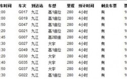 泉州到九江班车时刻表（泉州到九江汽车）