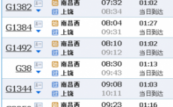 南昌至上饶班车时刻表查询（南昌到上饶的汽车时刻表）