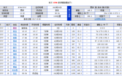 镇平一西安班车时刻表（镇平到西安汽车电话号码多少）