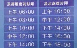 昌北机场班车时刻表（昌北机场汽车时刻表）
