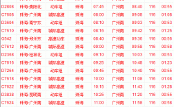 珠海到广州的班车时刻表（珠海到广州的汽车多长时间一班?）