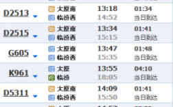 太原到临汾班车时刻表（太原到临汾长途汽车站时刻表）