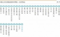 北京夜14路班车时刻表（北京公交夜14路线路图）