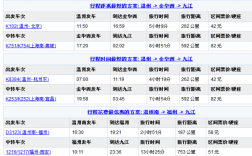 温州到九江班车时刻表（温州至九江火车时间列表）