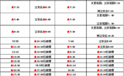 江安到迎安班车时刻表（迎安镇到江安的班车）