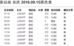 武汉到安庆班车时刻表（武汉到安庆班车时刻表最新）