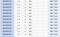 韶关西站到佛冈班车时刻表（韶关汽车站到佛冈汽车站时刻表）