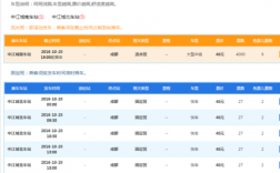 中江至双流机场班车时刻表（中江到双流机场大巴要多长时间）