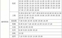 扬州到滨海班车时刻表（扬州至滨海县汽车站）