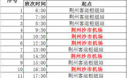 松滋班车时刻表（松滋客运站公交车所有线路）