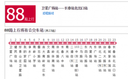 长春88路班车时刻表（长春88路班车时刻表查询）