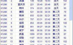 银川去广州班车时刻表（银川市到广州）