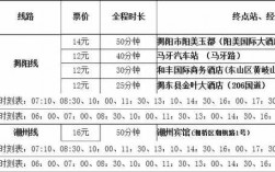 揭阳机场班车时刻表（揭阳机场班车时刻表查询）