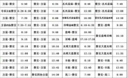 纳雍到金沙班车时刻表（纳雍到金沙班车时刻表最新）