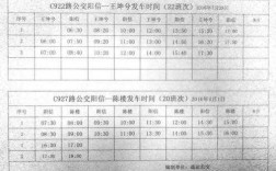 阳信长途班车时刻表（阳信长途班车时刻表最新）