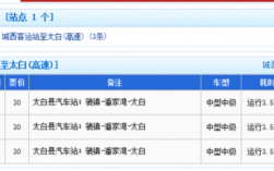 太白县长途班车时刻表（太白县班车查询）