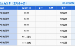 乌鲁木齐汽车站班车时刻表（乌鲁木齐客运班车）