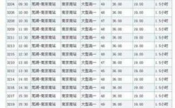 南京到芜湖班车时刻表（南京到芜湖汽车票查询）