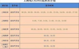 上海客运总站班车时刻表（上海客运中心时刻表）