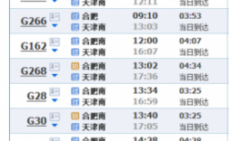 滨海至合肥班车时刻表（滨海到合肥汽车时刻表）