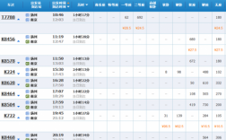 扬州到南京班车时刻表（扬州到南京班车时刻表最新）