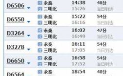 厦门至永定班车时刻表（厦门到永定客车时刻表）