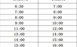 夜14班车时刻表（夜14路公交车路线时间表）
