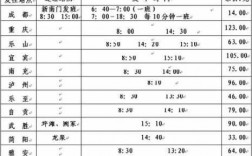 眉山到广汉班车时刻表（眉山到广汉汽车时刻表）