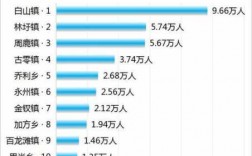 南宁到金钗的班车时刻表（南宁到金钗的班车时刻表查询）