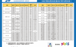 北海机场民航班车时刻表（北海机场的航班时刻表）