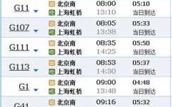 上海到北京班车时刻表（上海到北京班车时刻表查询）
