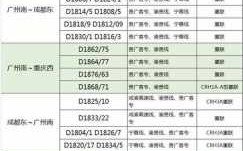 都匀至重庆班车时刻表查询（都匀至重庆班车时刻表查询最新）