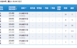 兰州到南京班车时刻表（兰州到南京多少钱）