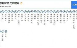 796班车时刻表（796公交车路线图）