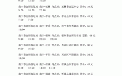 小董到南宁班车时刻表（小董到南宁的班车时间表）