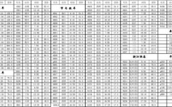 宁波至天台班车时刻表（宁波至天台班车时刻表查询）