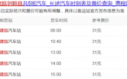 建瓯至顺昌班车时刻表（建欧到顺昌班车）