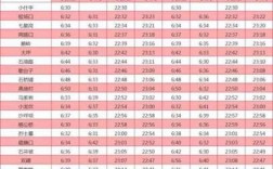 重庆2号线班车时刻表查询（重庆2号线班车时刻表查询结果）